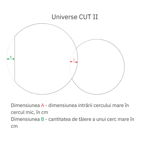 Set de oglinzi cu iluminare - UNIVERSE CUT LED II