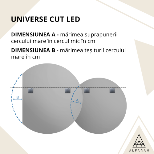 Set de oglinzi cu iluminare - UNIVERSE CUT LED II